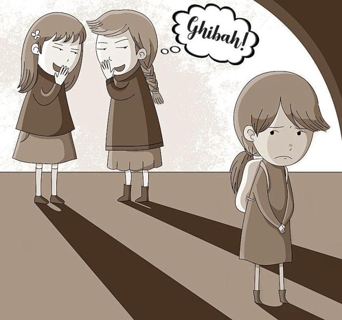 Pengertian dan contoh perilku ghiba