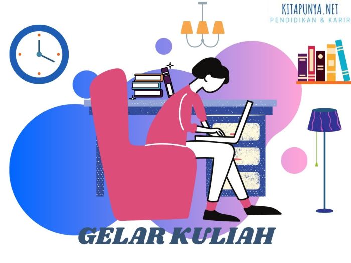 Daftar singkatan gelar sarjana