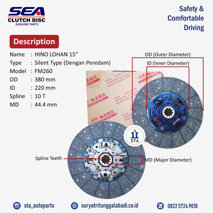 Bagian bagian plat kopling clutch disc