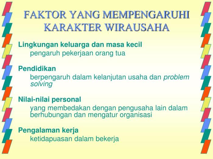 Mathematics wirausaha karakteristik ratio sma kewirausahaan menurut bygrave quantities phi