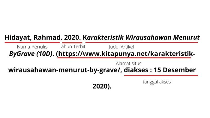 Daftar pustaka menulis penulisan rujukan penulis diakses jurnal skripsi Penulisan daftar pustaka dari internet