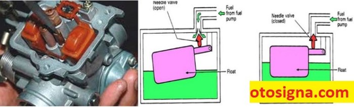 Karburator kerja skep dapat diatur mesin rendah jarum perputaran konvensional