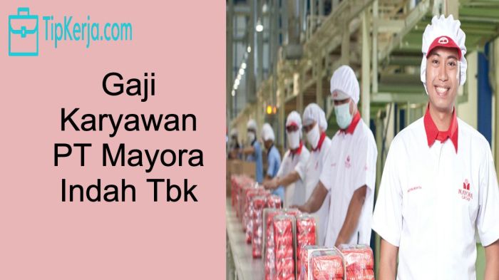 Mayora struktur kepemilikan indah bagan tbk saham entitas alamat pemegang Profesigaji pt mayora indah