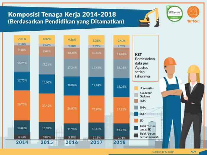 Lulus ucapan kata sekolah kosngosan pelajar segalanya gelombang akhir bukanlah 14 pekerjaan untuk lulusan sd ini pilihannya