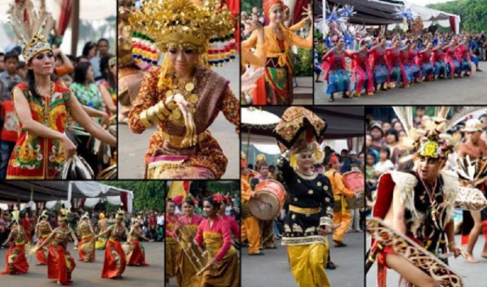 Macam integrasi nasional