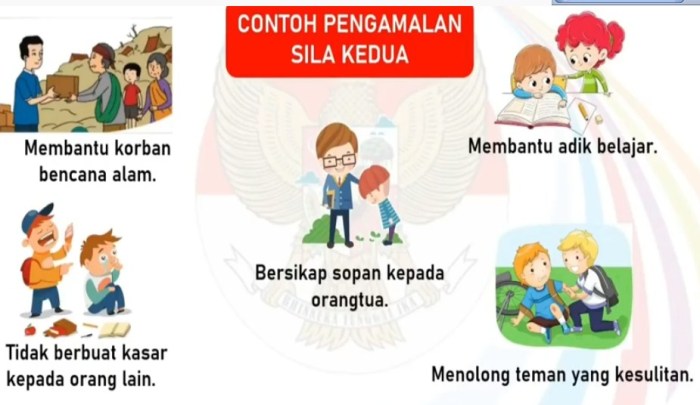 Penerapan nilai pancasila