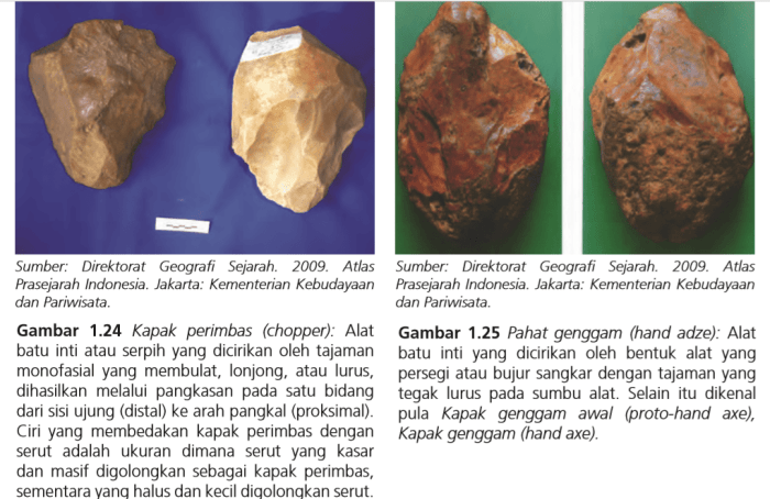 Beberapa alat serbaguna dari batu yang dibuat manusia purba pada zaman batu