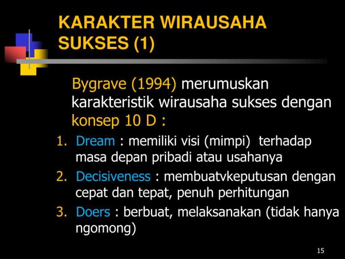 Karakteristik wirausahawan menurut by grave