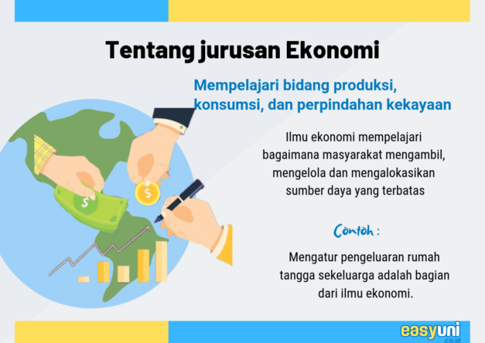 Prospek kerja jurusan ekonomi pembangunan