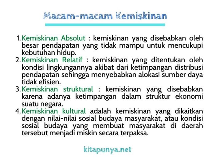 Pengertian kemiskinan dan macam macamnya