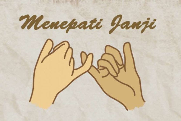 Contoh perilaku menepati janji
