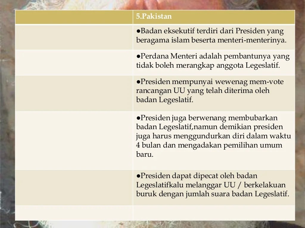 Keunggulan dan kelemahan intrane