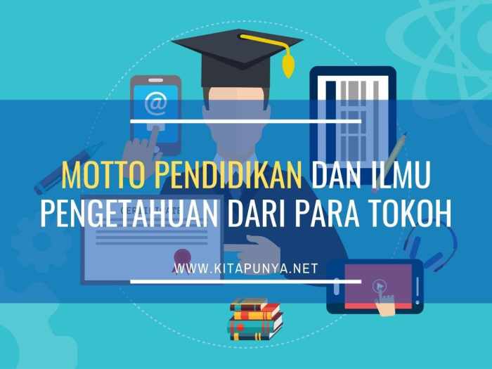 Slogan motivasi mutiara membaca belajar kelas pajangan pendidikan dasar kumpulan inspirasi rajin spanduk ajakan giat masa depan kepada animasi meraih