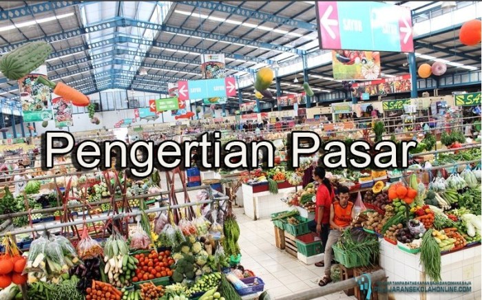 Macam macam pasar dan contohnya