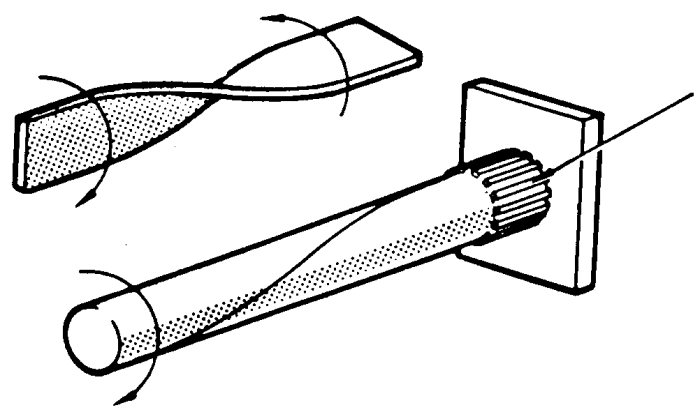 Pegas batang torsi torsion bar spring