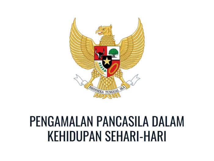 Subjektif objektif aktualisasi pancasila Pengamalan pancasila dalam kehidupan bernegara objektif subjektif