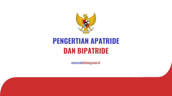 Pengertian bipatride apatride dan multipatride
