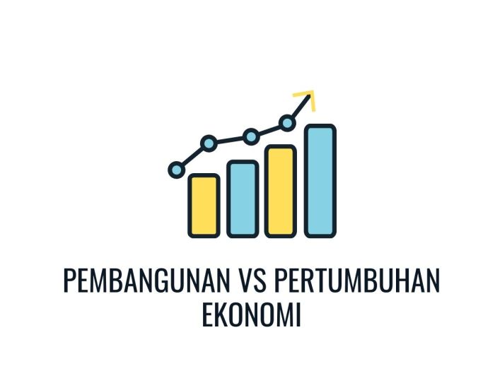 Perbedaan pembangunan ekonomi dan pertumbuhan ekonomi