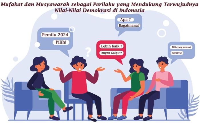 Perilaku yang mendukung tegaknya nilai nilai demokrasi