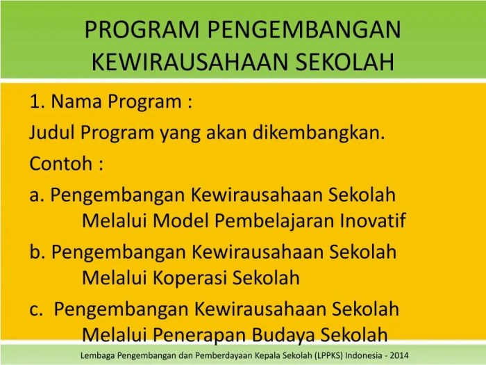 Pertanyaan tentang kewirausahaan