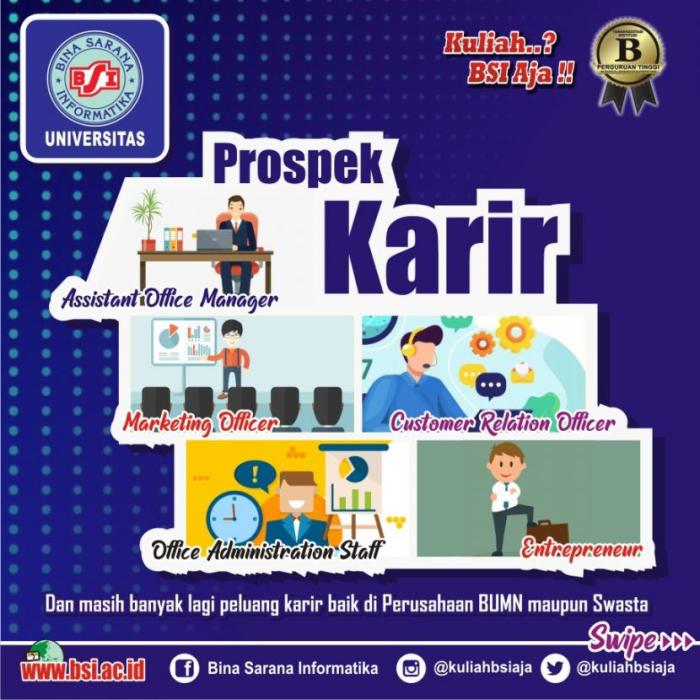 Kerjanya administrasi bisnis prospek jurusan wendi juni Kerjanya administrasi bisnis prospek jurusan wendi juni