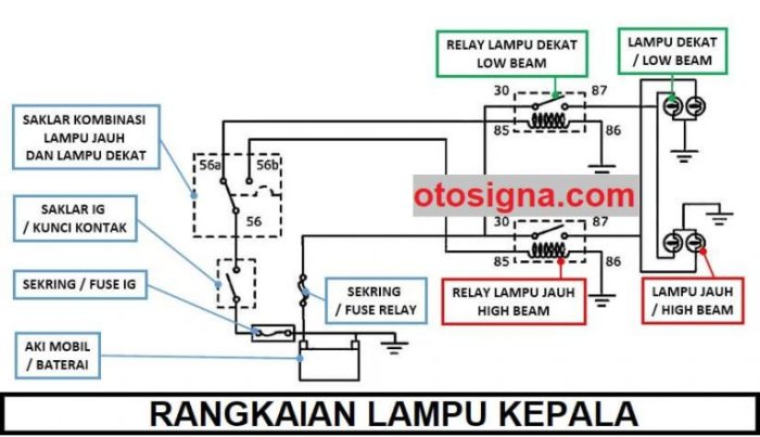 Lampu kepala pada sistem penerangan