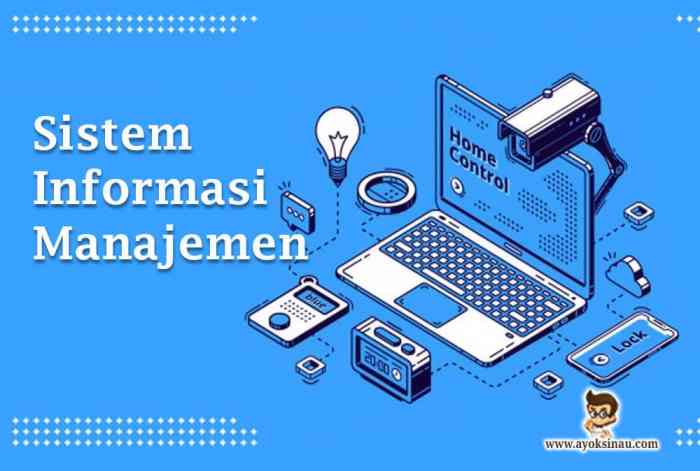 Hris project manajemen konsep dasar Sistem informasi manajemen