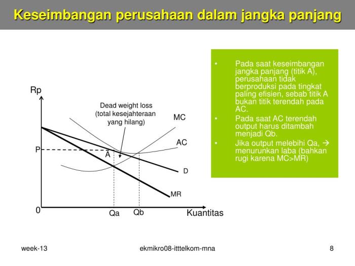 Monopolistik pengertian ciri kekurangannya kelebihan isi daftar