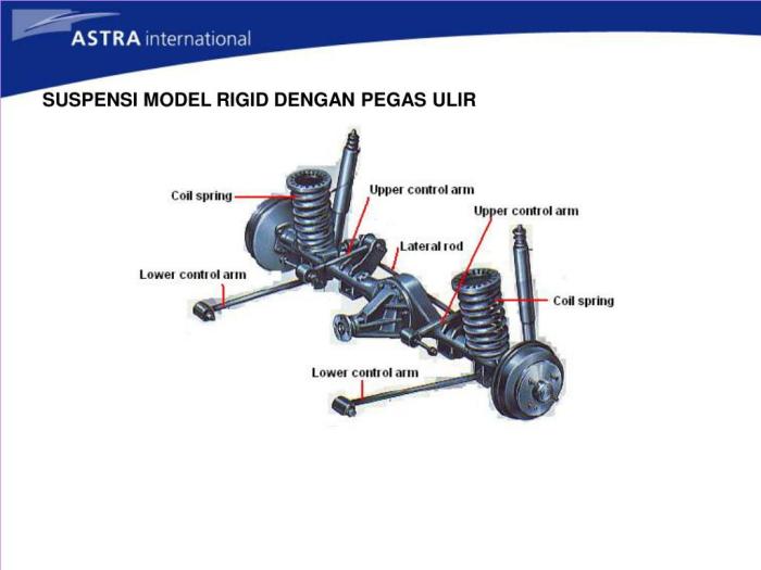 Suspensi independen kelebihan kekurangan daun