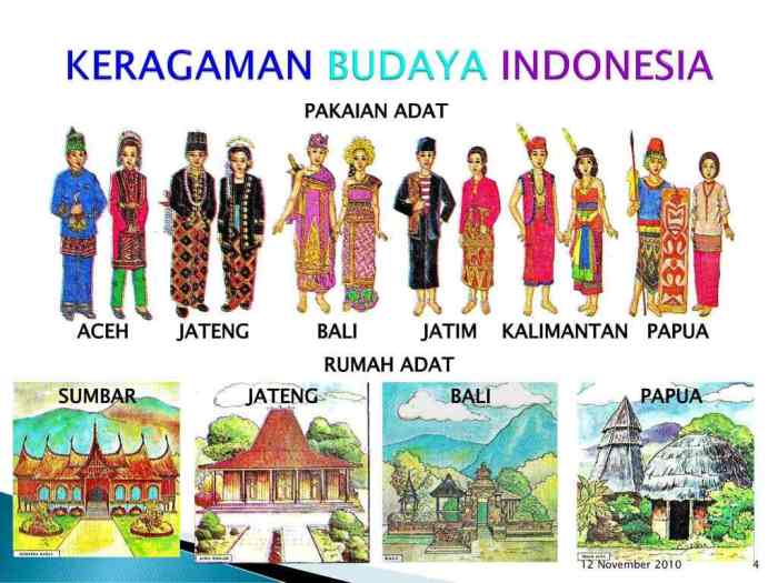 Manfaat keragaman sosial budaya?amp=1