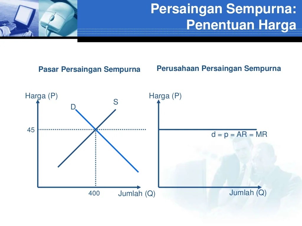 Monopolistik perusahaan persaingan monopoli jangka keseimbangan panjang laba pada maksimum