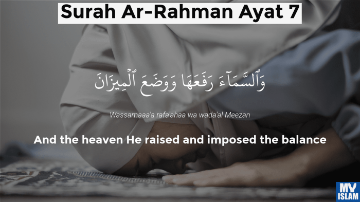 Perilaku yang tercermin qs ar rahman