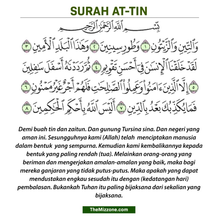 Surah manusia terjemahan sebaik kandungan baiknya menciptakan quran baik dilihat lengkap secara bisa
