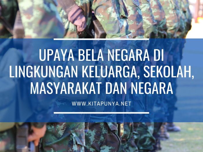 Upacara bendera negara siswa bela sd kewajiban kegiatan kartun pendidikan warga sedang dasar mengikuti lingkungan tujuan potret masyarakat pemuda sumpah Contoh upaya bela negara