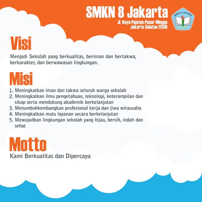 Visi misi ketua osis