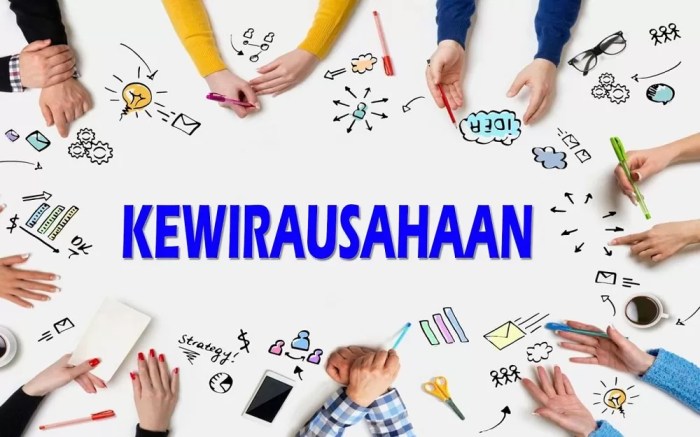 Pengertian kewirausahaan dan wirausaha menurut para ahli