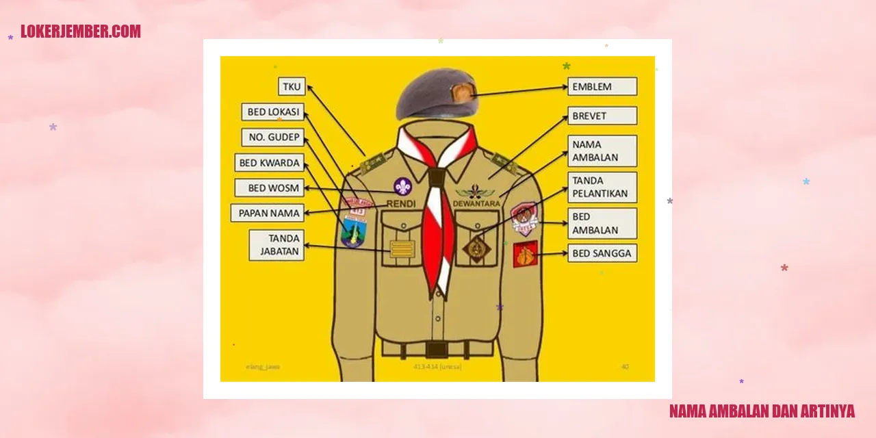 Gambar Nama Ambalan dan Artinya